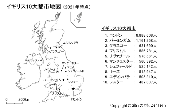 イギリス10大都市地図