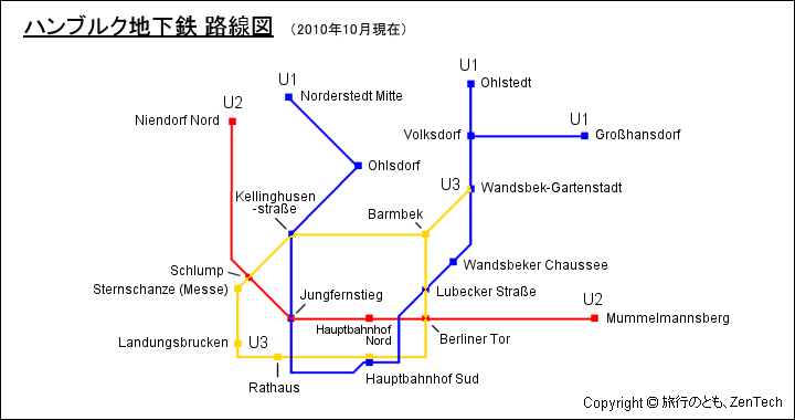 ハンブルク地下鉄 路線図
