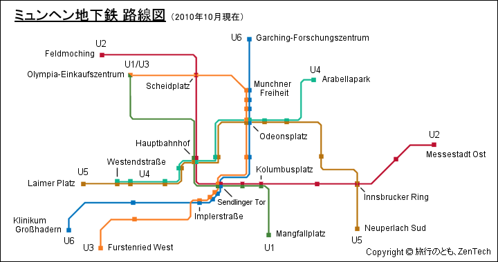 ミュンヘン地下鉄 路線図