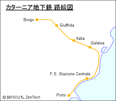 カターニア地下鉄 路線図
