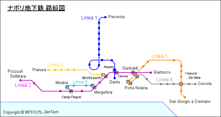 ナポリ地下鉄 路線図