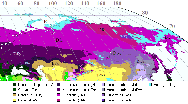 Russia Climate Map