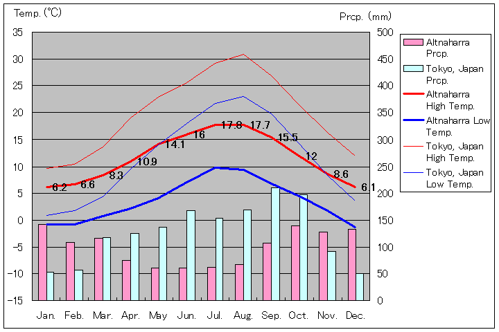 AginCANʂʋCOt