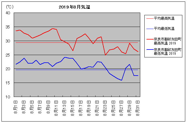 2019NAޗǎssVFcj 8C
