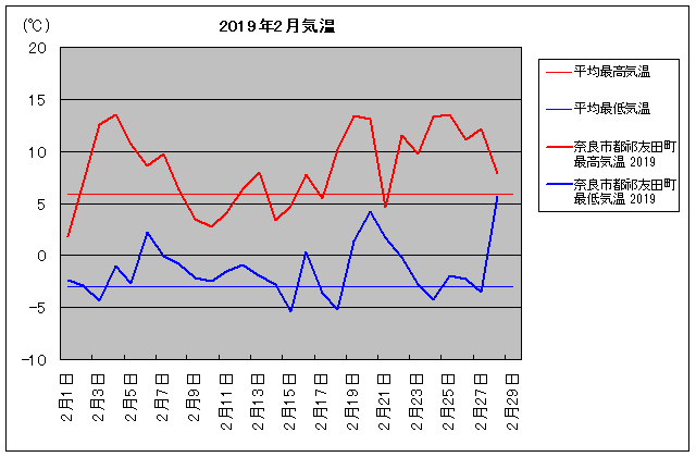 2019NAޗǎssVFcj 2C