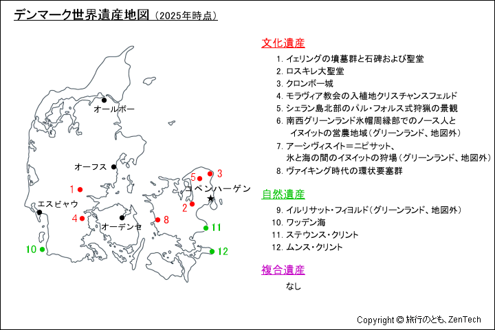 デンマーク世界遺産地図