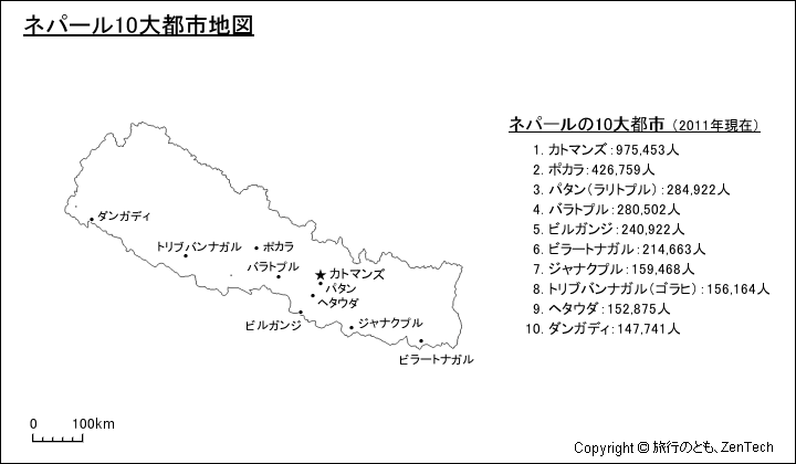 ネパール10大都市地図
