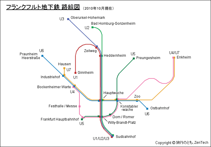 フランクフルト地下鉄 路線図