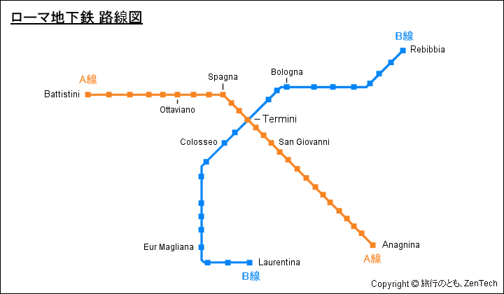 ローマ地下鉄 路線図